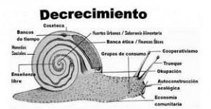 decrecimiento