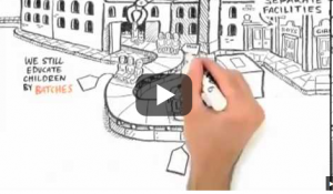 el-paradigma-del-sistema-educativo