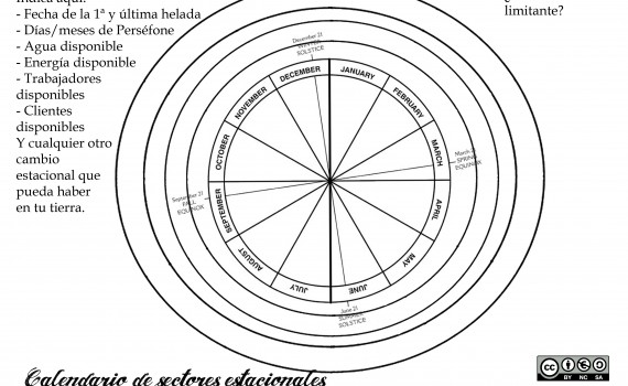 calendario-sectores-estacionales