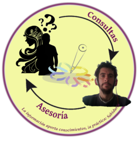 asesoramiento-consultas-permacultura